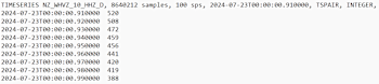 Ascii representation of a typical seismic MiniSEED file. The first line is the metadata header describing the contents of the file, followed by the time series data.  