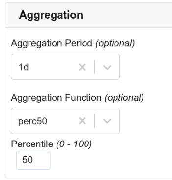 If you want to calculate the daily median value in the Tilde Data Discovery GUI you need to set Aggregation Function to perc(N) and Percentile to 50. When you do that, perc(N) changes to perc50.