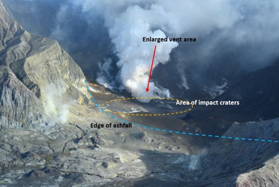 Interpreted image showing a plume of gas and steam emitting from the enlarged vent area (arrowed), the area where impact craters can be seen (orange dash) and the limits of the minor ashfall (blue dash). Image from 12 July 2024.