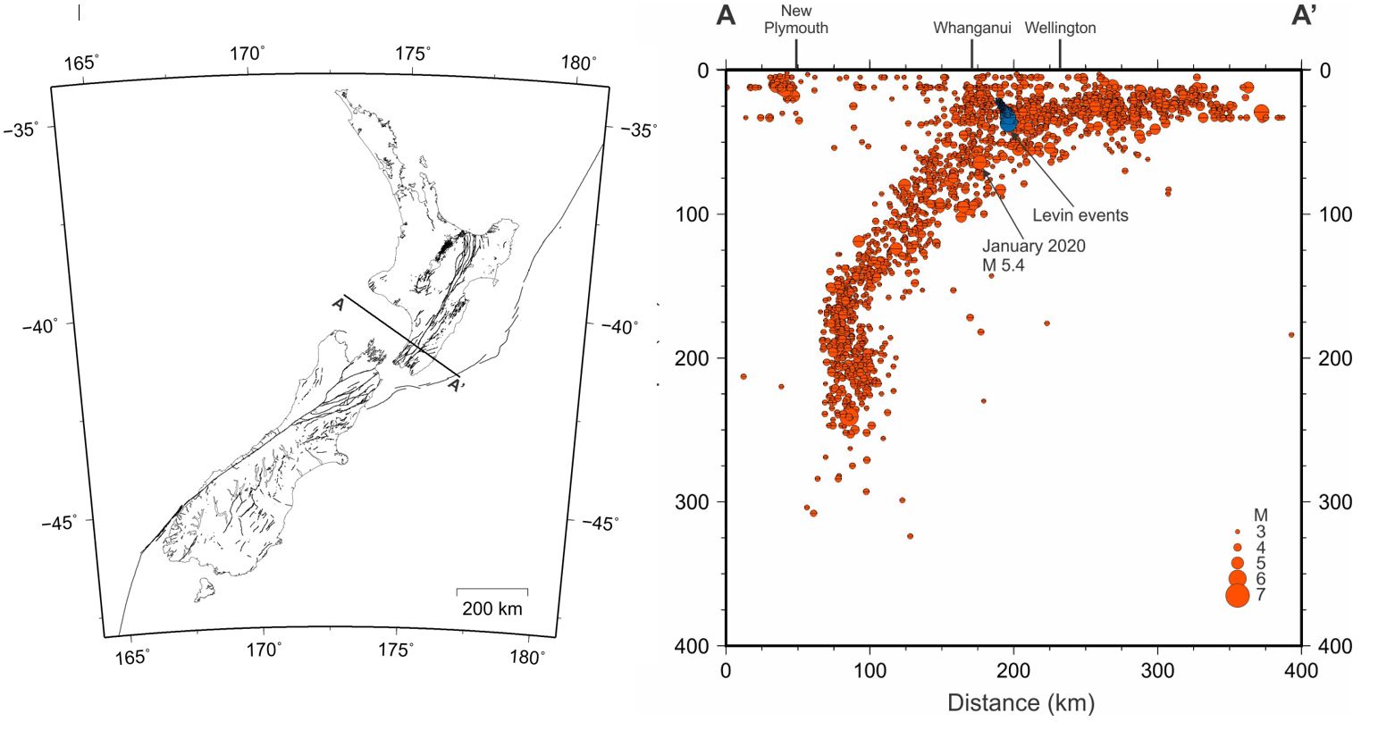 Cross section of the North Island showing 10 years of M3+ earthquakes