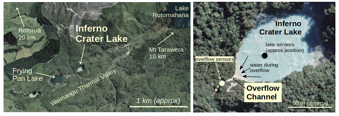 Inferno Crater Lake is in the Waimangu Thermal Valley, approximately 20 km south-east of Rotorua. The lake is 50-100 m across and contains hot, acidic water. The lake periodically overflows through a channel. GeoNet sensors in the lake and in the overflow channel monitor changes at the lake. Basemap is from Bay of Plenty Regional Council and Google Earth.